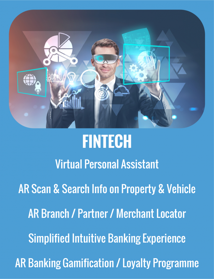 Fintech