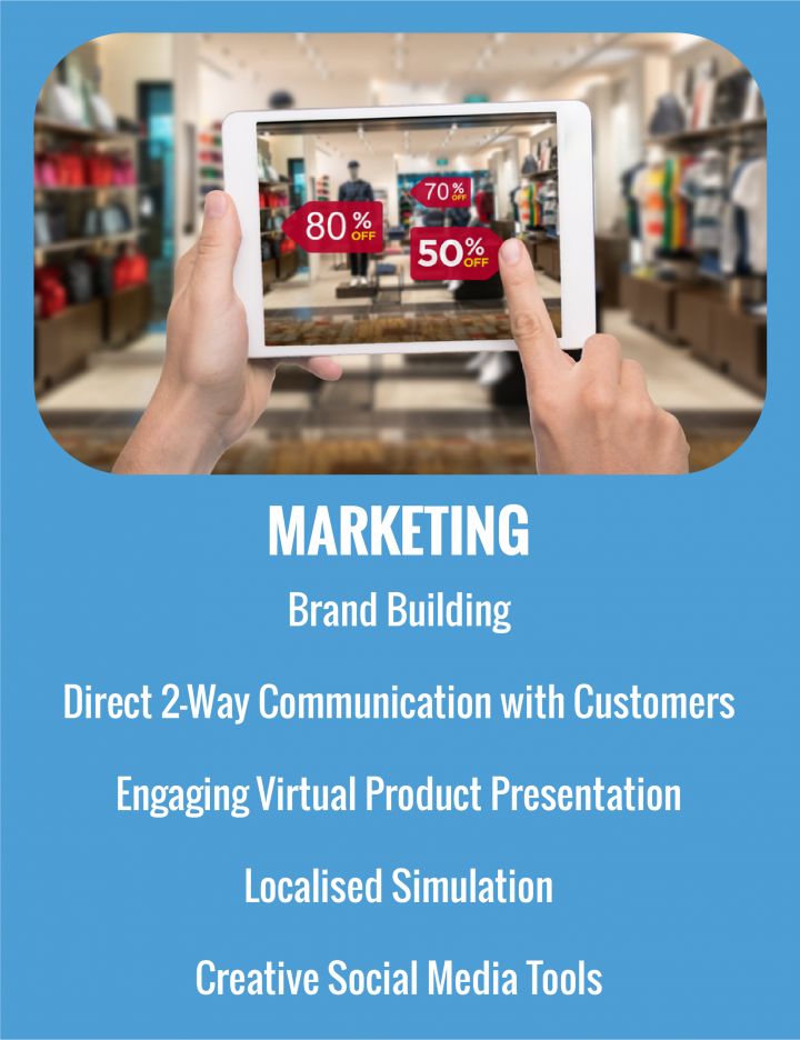 Marketing
