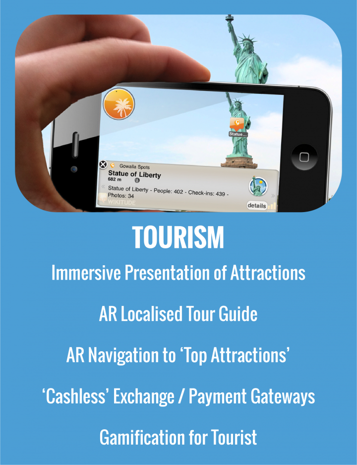 Tourism